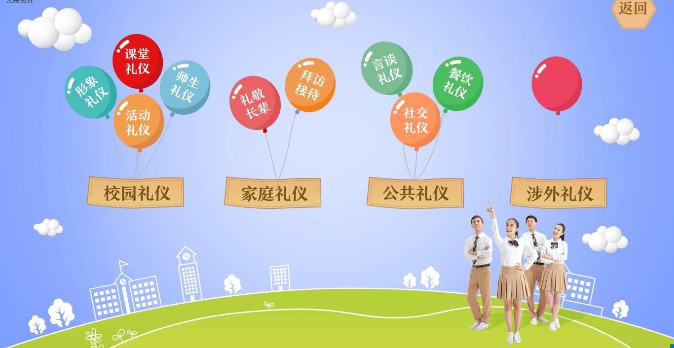 礼仪文化课程体验