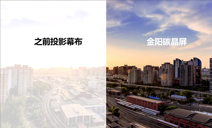 金阳高科技碳晶屏强势来袭，来看看这个产品到底有多强大